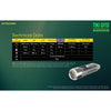 Nitecore Mini Futuristic Glow-In-The-Dark Keychain Flashlight (TIKIGITD) - Gearevo Malaysia